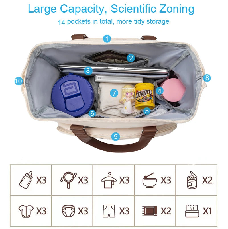 Baby Diaper Bag for Moms – Multi-Functional Maternity Backpack